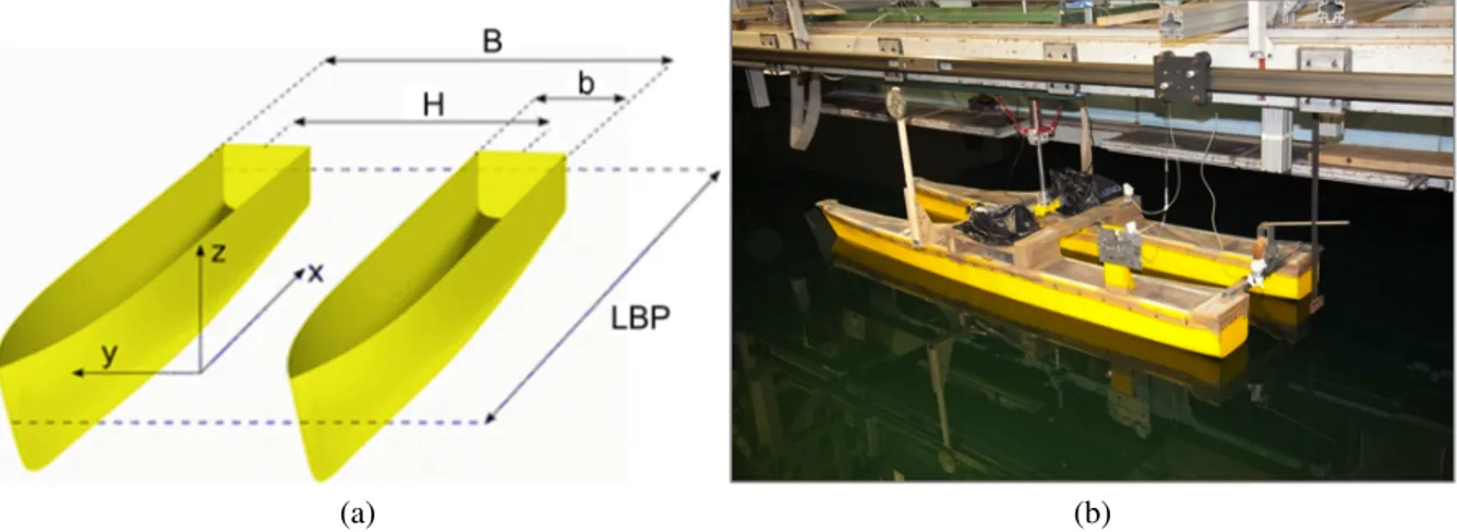 Figure 4.5: Delft catamaran (a) model sketch [26] and (b) model for the towing tank experiments at CNR-INSEAN