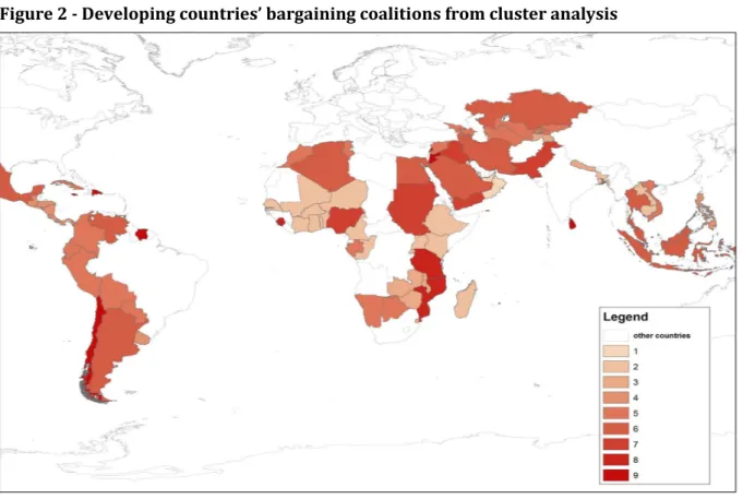Figure 2 - Developing countries’ bargaining coalitions from cluster analysis 