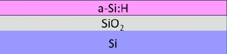 Figura 9 Rappresentazione schematica della struttura trasversale del wafer dopo la deposizione del film di a- a-Si:H 