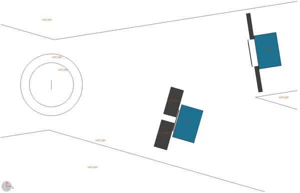 Figure 3.1. The sketch of the experiment in the Monte Carlo simulation (MC). The target