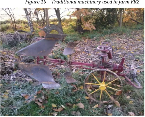 Figure	
  10	
  –	
  Traditional	
  machinery	
  used	
  in	
  farm	
  FR2	
  