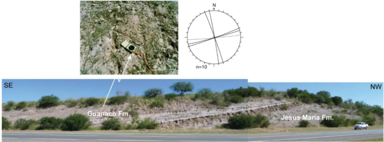 Fig. 3.6 - Guanaco and Jesús María Formations cropping out with a visible unconformity separating them