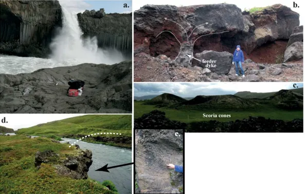 Figure 2.13 Alternative sites chosen for paleomagnetic sampling: a) massive lava core exposed by a waterfall  (site IN 17); b) section of rootless scoria cone, with visible feeding dyke (site IN 01); c) well-preserved rootless 