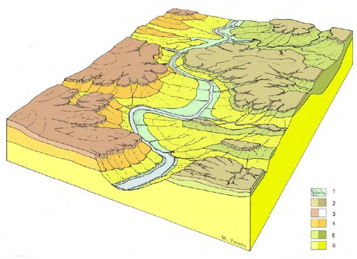 Figura 1.7. Aspetto della morfologia dell’area romana durante il basso stazionamento del mare nell’ultima fase del 