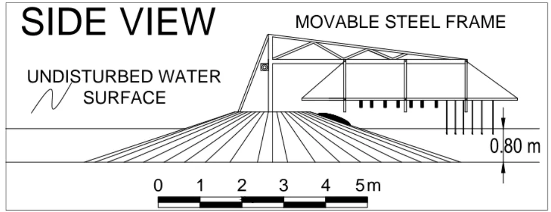 Figure 3.6: Side view of the conical island: detail of the movable steel frame.