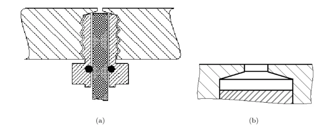 Figure 2.5: Detail on the microphone set-up. The volume of air between the microphone diaphragm and the interior surface of the cavity represents a Helmholtz resonator which dimensions are: length and cross surface area of the pinhole l = 1.3 mm and S = π0