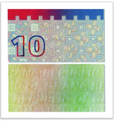 Figure 2.8 – Rainbow print allows a smooth transition of colours.  2.2.2.5  Printing Ink with Optically Variable Characteristics 