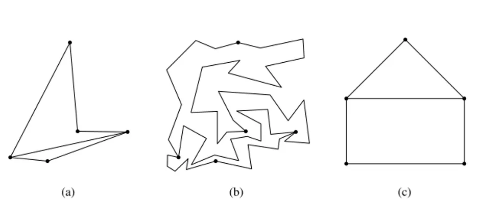 Figure 1.6: (a) A straight-line planar drawing of a planar graph G. (b) A poly-line planar drawing of G