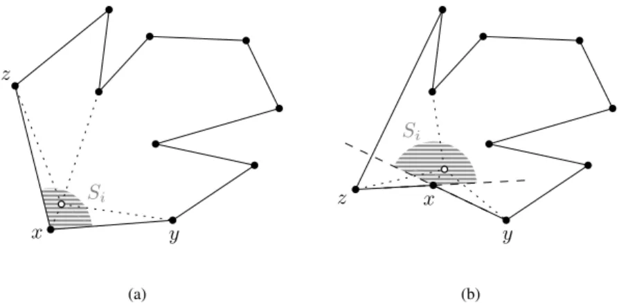 Figure 4.6: Illustration for Case 1. Sector S i is delimited either by edges (x, y) and