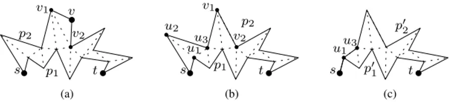 Figure 5.3: The internally triangulated cycle C formed by paths p 1 and p 2 . Dummy
