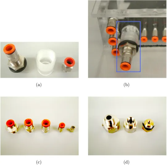 Figure 2.2: Three part of hand-make multi-whole injector (a), multi-whole injector installed on RPE (b) , some commercial injectors installed on RPE (c) and some commercial connectors used to make RPE air supply (d).