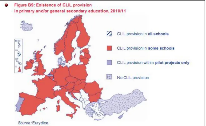 Figura 4 – Key data on teaching languages at school in Europe, Eurydice, 2012 
