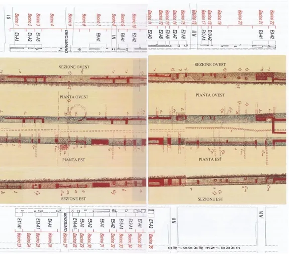 Fig. 1.1  Scavi Mengarelli. Documentazione a confronto con lo schema dei bacini stratigrafici individuati nel  corso delle indagini archeologiche a Sentinum negli anni 2002-2003 (da MEDRI 2008b)  