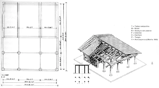 Fig. 3.6   Pianta e ricostruzione del tempio tuscanico secondo Vitruvio. Da GROS 1996