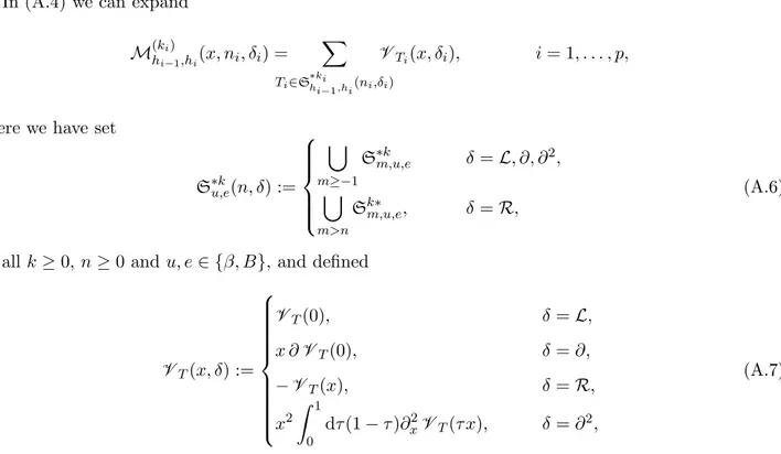 Figure A.2: A ∗-chain C ∈ C ∗ (k; h, h ′ ; n 0 , . . . , n p ): the labels satisfy the constraints listed in the text.