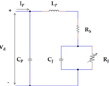 Figura 1.13: Circuito equivalente di un diodo in  approssimazione di piccolo segnale 