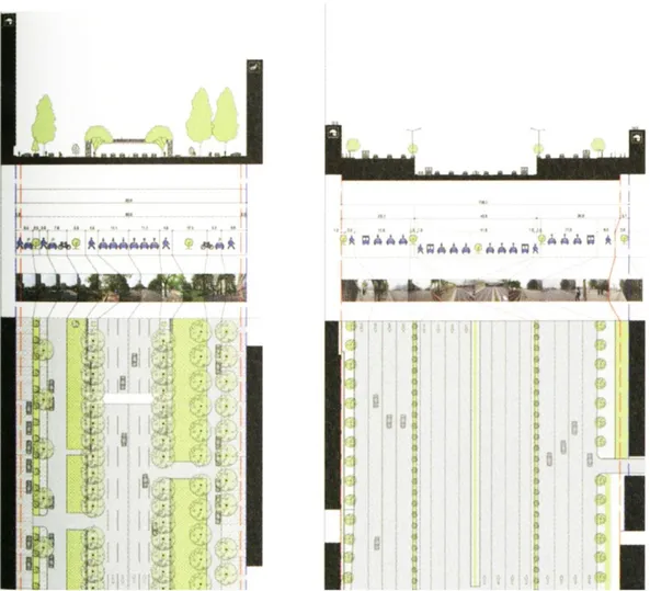 Fig. 1.13: Progetti di riorganizzazione delle sezioni stradali nella Pechino contemporanea