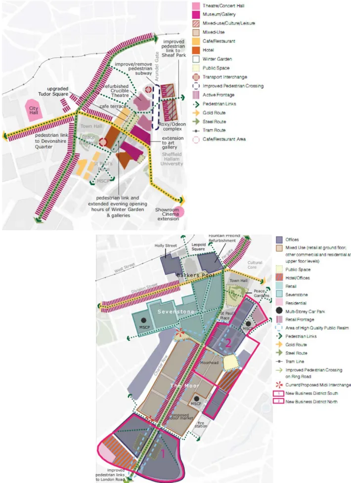 Fig. 3.4 In basso gli indirizzi strategici del Business district all'interno del masterplan per il City Centre di Sheffield, in 