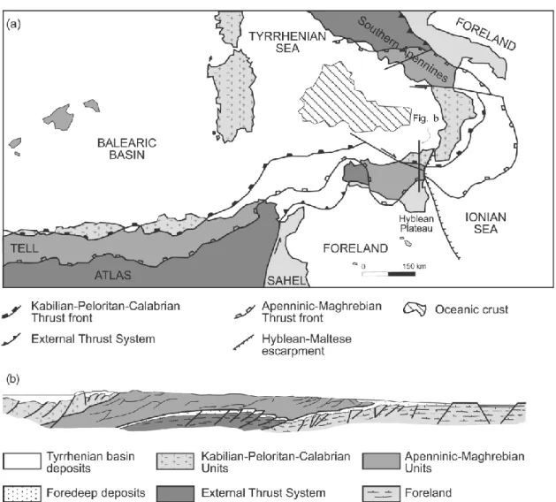 Figure 1.4 – (a) Tectonic map of Sicily, Tyrrhenian Sea, and adjacent areas; (b) Schematic regional cross section across  Eastern Sicily reworked and modified after Bianchi et al