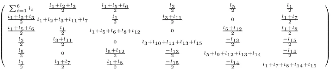 Figure 2.6: The Peterson graph Γ endowed with an orientation.