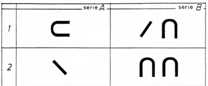 Fig. 4 - Esempio di alcuni item della Prova dei Semicerchi (serie A e  B) 