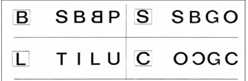 Fig. 5 - Esempio di alcuni item della prova di “Riconoscimento di  lettere”. 