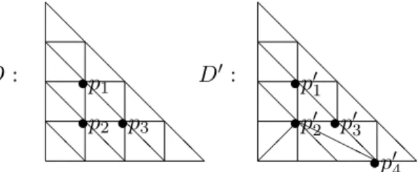 Figure 6.6: Planar toric degenerations of V 4 ⊆ P 14