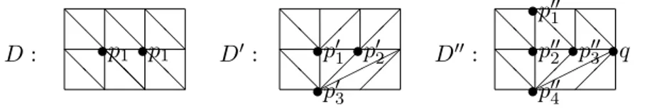 Figure 6.7: Planar toric degenerations of X ⊆ P 11
