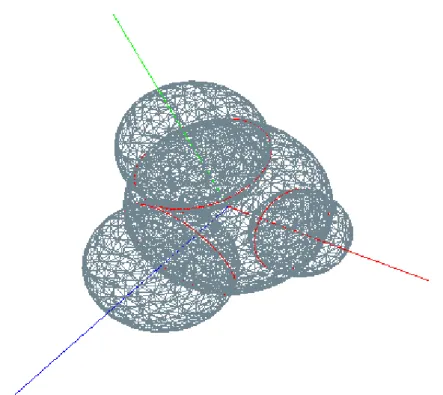 Figure 4.2: Spheres S 1 , S 2 , S 3 , S 4 and their intersections. Image generated by the author using GANITH [BR90a].