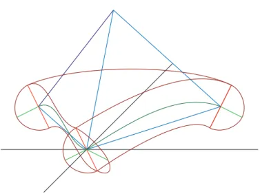 Figure 4.3: Offset of a tetrahedral A-patch. Image created by the author for [Baj07].