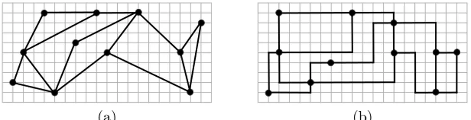 Figure 1.8: Two planar grid drawings of the same graph. (a) A straight-line drawing. (b) An orthogonal drawing.