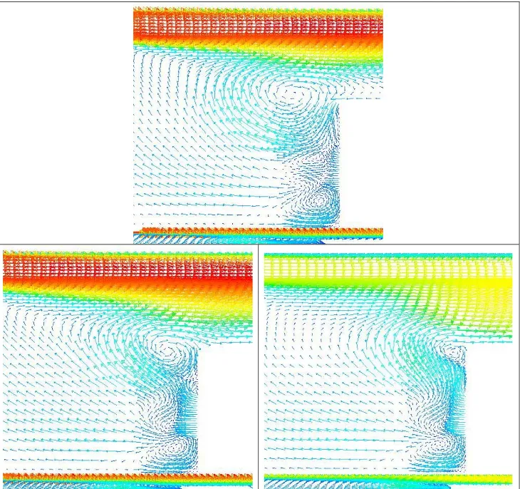 Fig. 5-4: Effect of the secondary air mass flow rate reduction on the trapped vortex dimensions