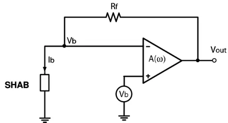 Figura 18: Schema elettrico dell'amplificatore a trasimpedenza.  R f  è la resistenza di feedback