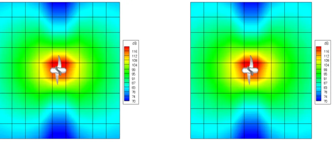 Figure 2.24: Noise dB level contour plot determined through the incompressible (left figure) and compressible (right figure) FWH equation, up to 10R.