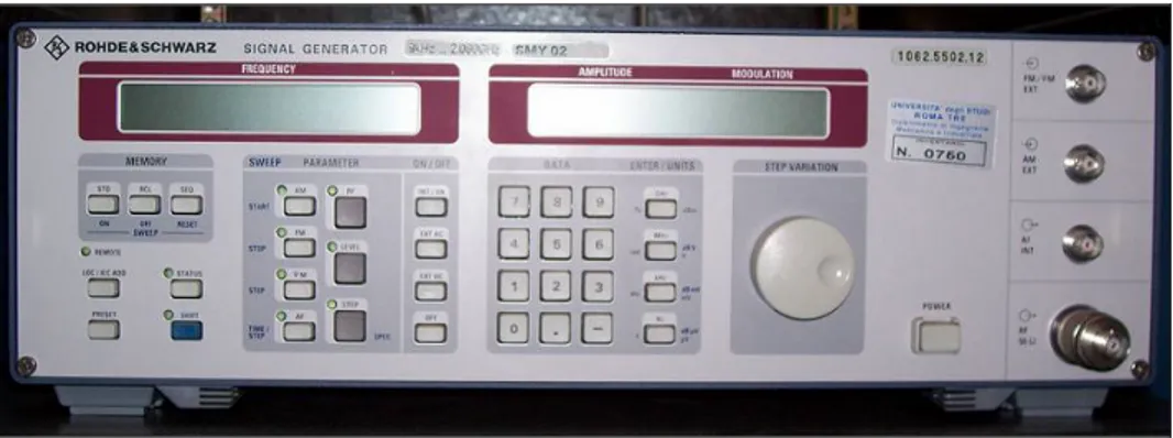 Fig. 4.7: Generatore di segnale RF utilizzato per le prove di immunità condotta 