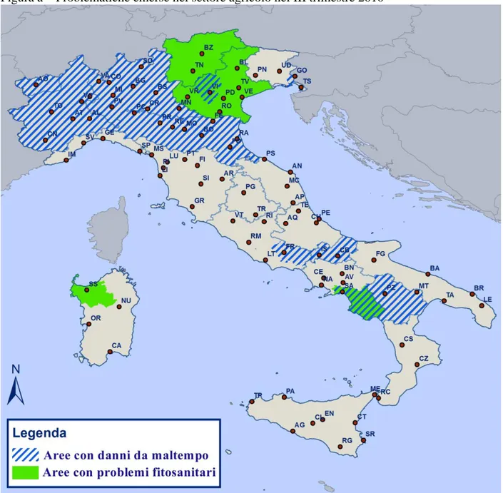 Figura a – Problematiche emerse nel settore agricolo nel III trimestre 2010 