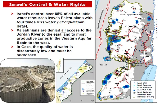 Figura 3 – Gestione delle risorse idriche dello Stato di Israele 