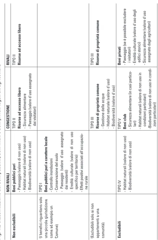 Fig. 1.2 Clas