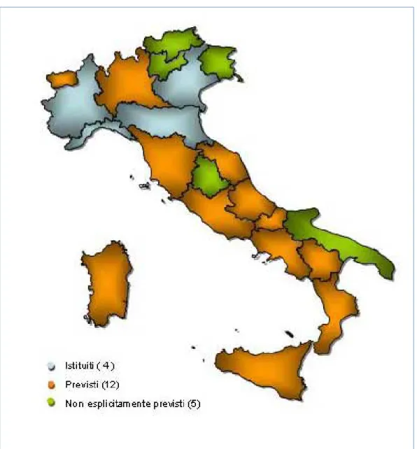 FIGURA 5 - PREVISIONE DI STEERING GROUP 