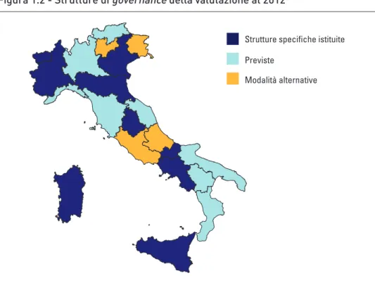 Figura 1.2 - Strutture di governance della valutazione al 2012 