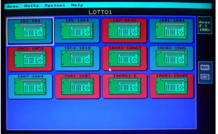 Figura 9 – Centro per il telecomando. Schermata iniziale 1° lotto 