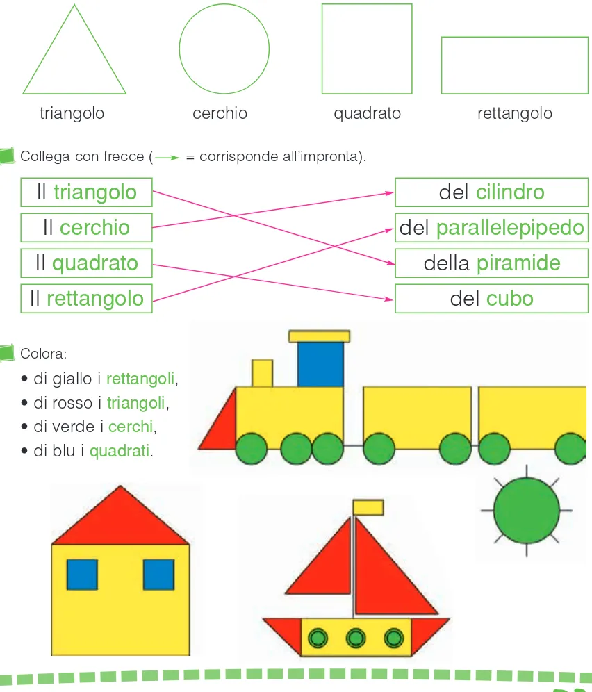 FIGURE PIANE