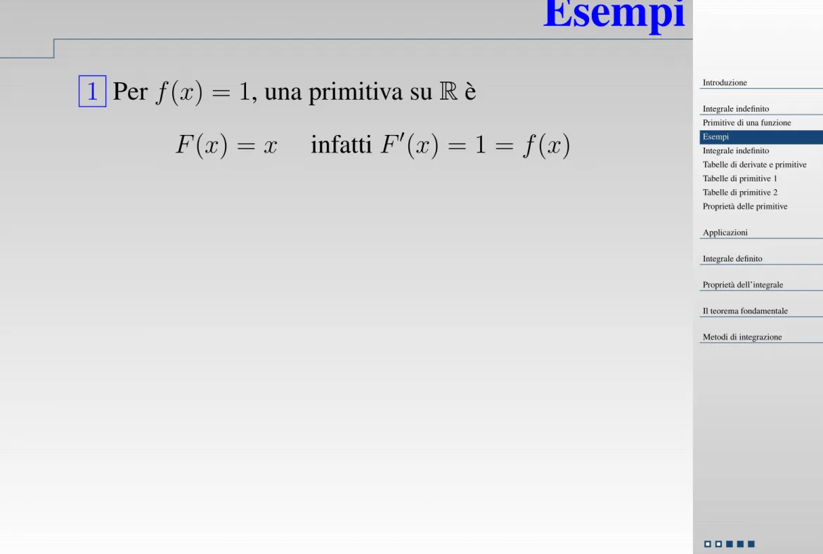 Tabelle di derivate e primitive Tabelle di primitive 1 Tabelle di primitive 2 Proprietà delle primitive Applicazioni