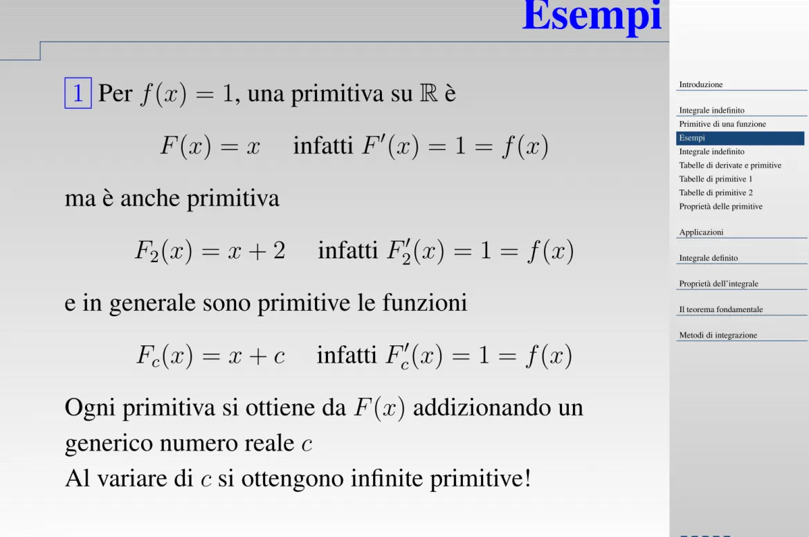Tabelle di derivate e primitive Tabelle di primitive 1 Tabelle di primitive 2 Proprietà delle primitive Applicazioni Integrale definito Proprietà dell’integrale Il teorema fondamentale Metodi di integrazioneEsempi
