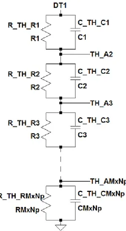 Figura 2.10: Schema dei cappi RC