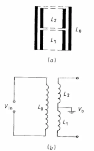 Figura 1.8 Sonda a riflessione: (a) una sezione verticale e (b) il diagramma circuitale; V in  = differenza di 
