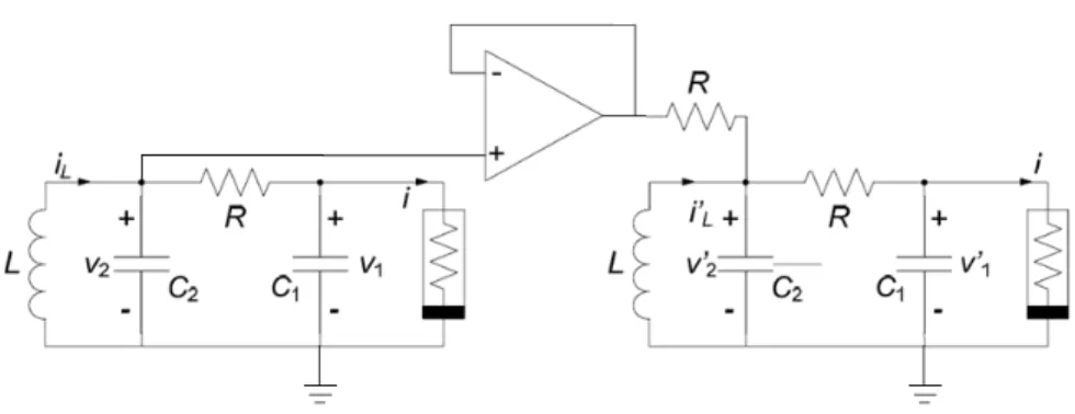 Figura 1.13: accoppiamento drive-responce sulla variabile y 