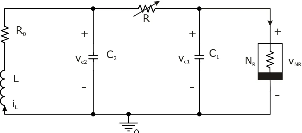 Figura 1.2: Oscillatore di Chua.