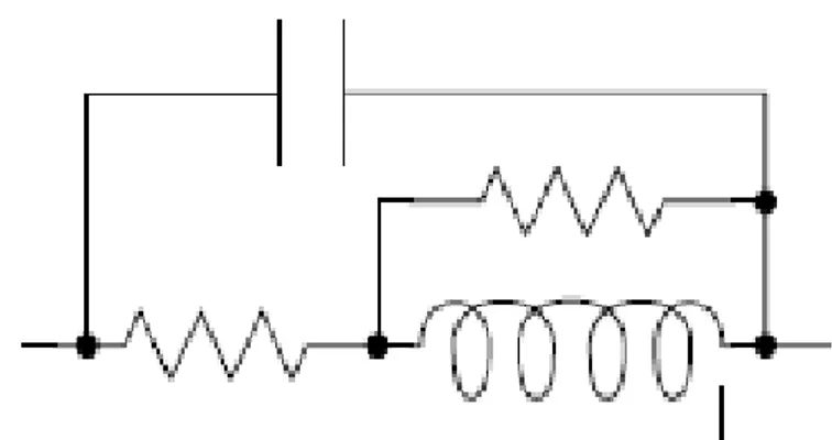 Figura 1.5: Circuito equivalente di un induttore reale