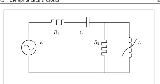 Figura 3.1: Circuito ferro-risonante.